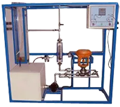 level loop control trainers1